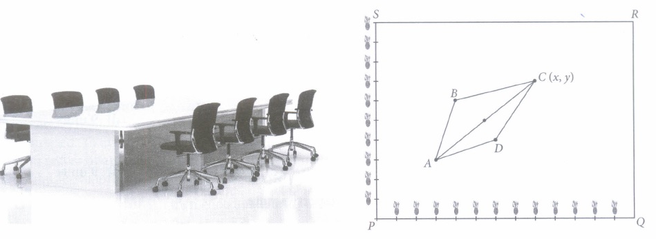 coordinate geometry class 10 case study questions 2023